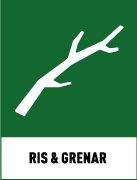 Återvinningsskyltar - Källsorteringsskyltar - Returskyltar - Trädgårdsavfall - Ris och grenar